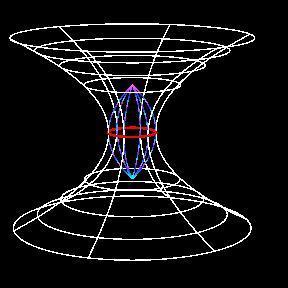 量子理論(物理學理論)