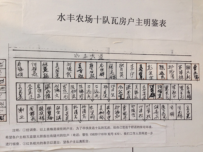 未落實危房改造的住戶名單