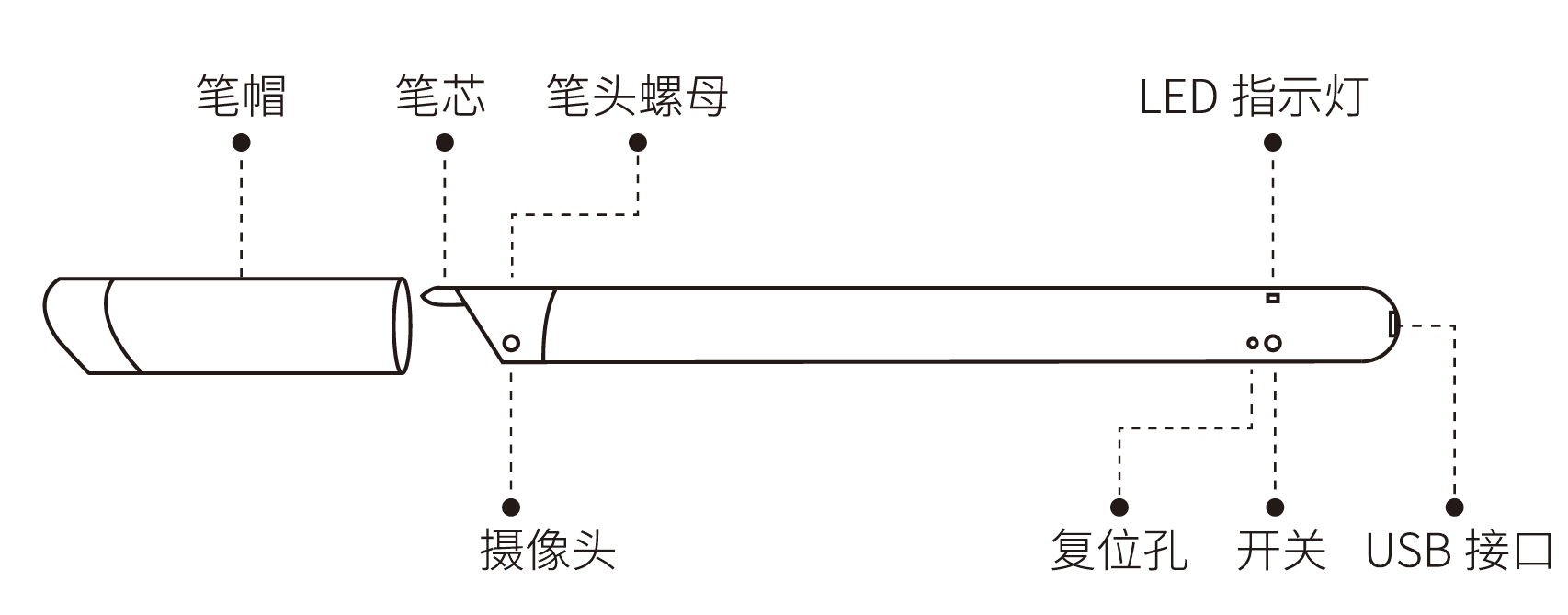 趕考小狀元AI書法智慧型筆