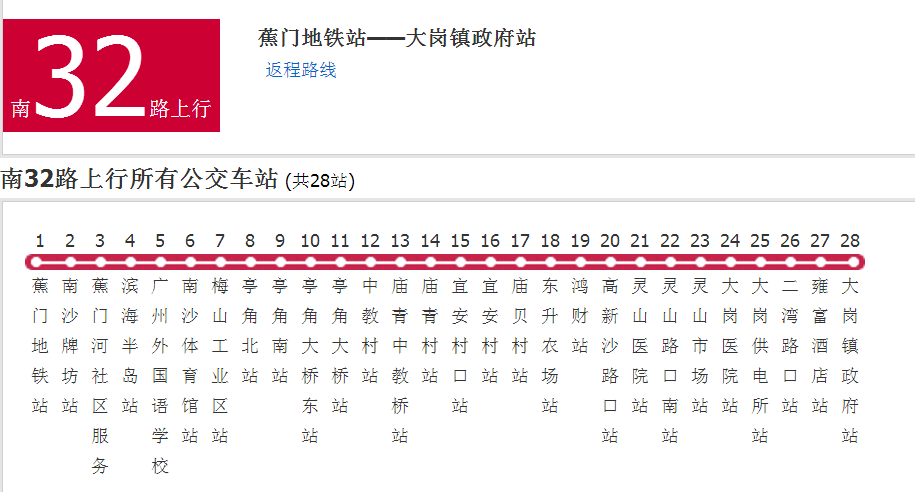 廣州公交南32路