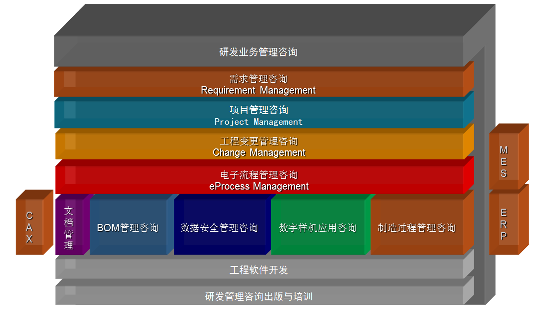 上海智沿信息技術有限公司