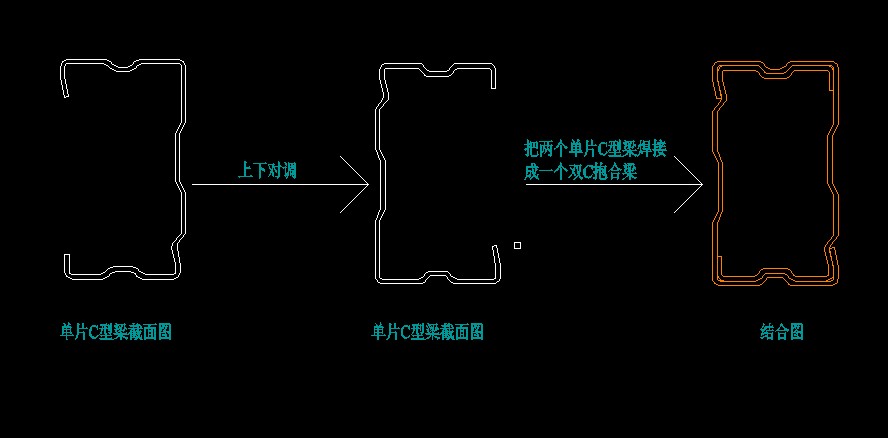 雙C抱合梁焊接流示意圖