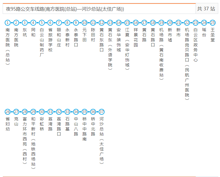 廣州公交夜95路
