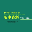 中國資金流量表歷史資料(1992-2004)