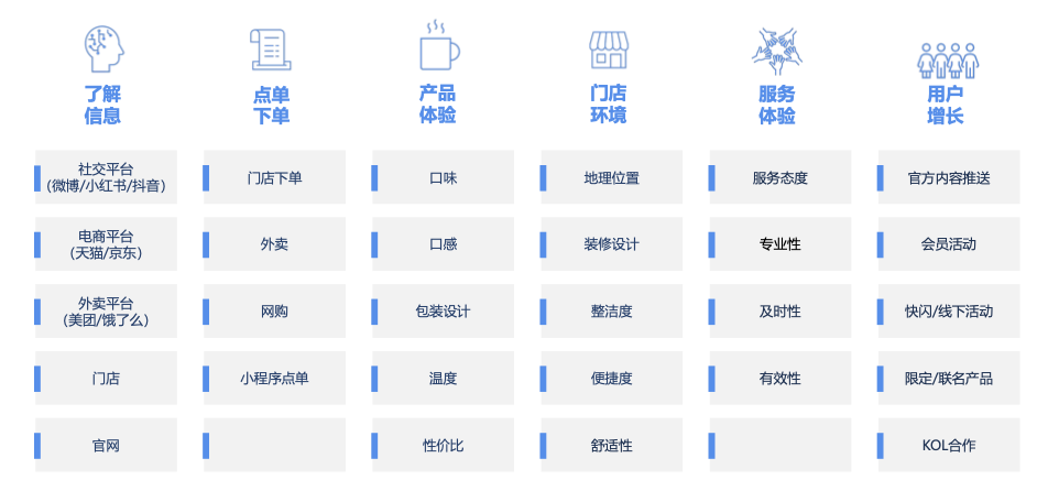 杭州菱歌數字科技有限公司