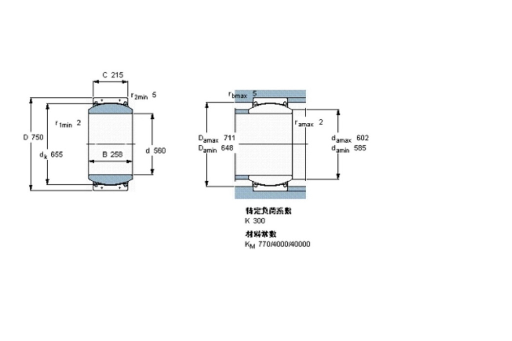 SKF GEC560TXA-2RS軸承