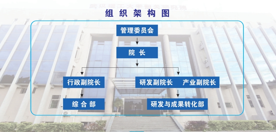 武漢理工大學韶關研究院