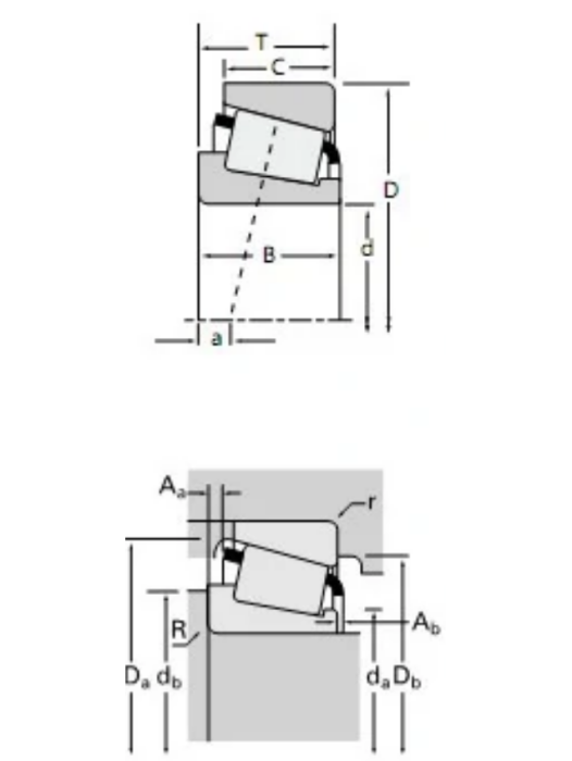 TIMKEN 18790/18720軸承