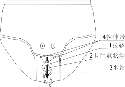 力加力