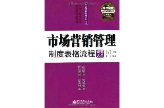 市場行銷管理制度表格流程規範大全