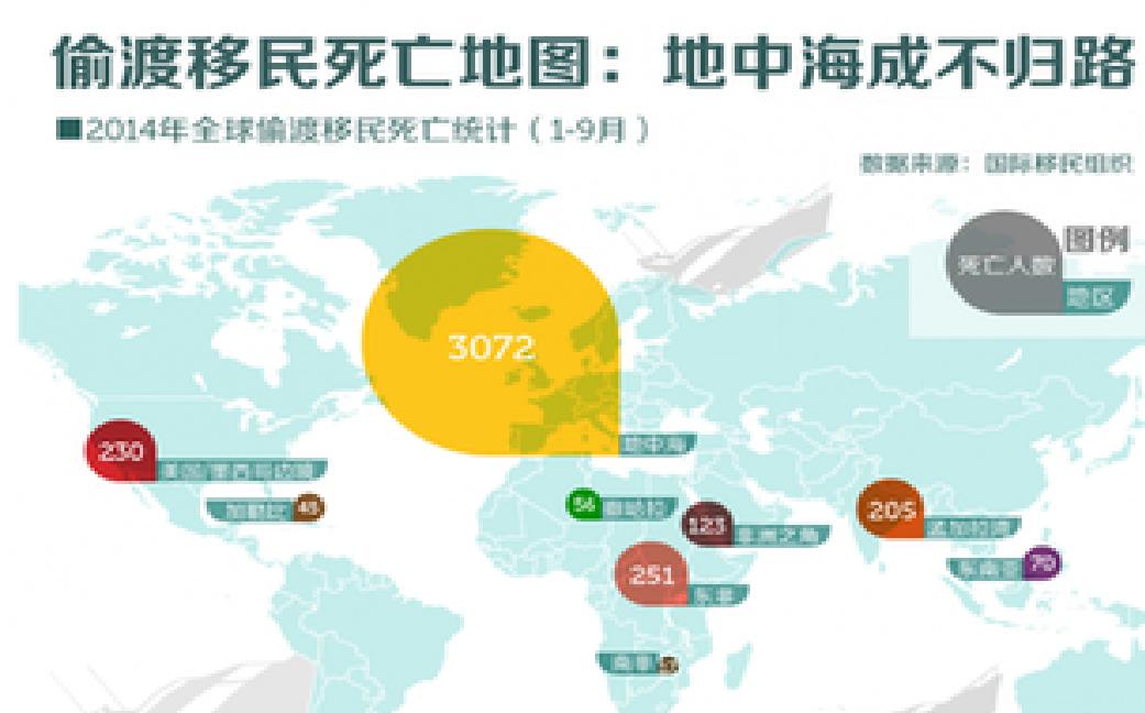 5·24地中海偷渡移民死亡事件