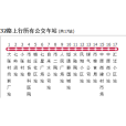 晉城公交32路