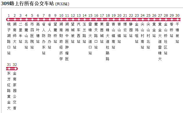 長沙公交309路