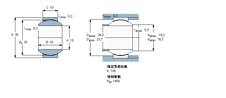 SKF GEH15C軸承