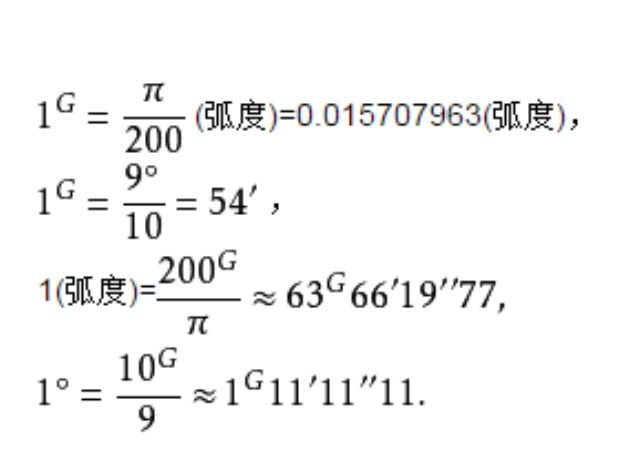 新度制