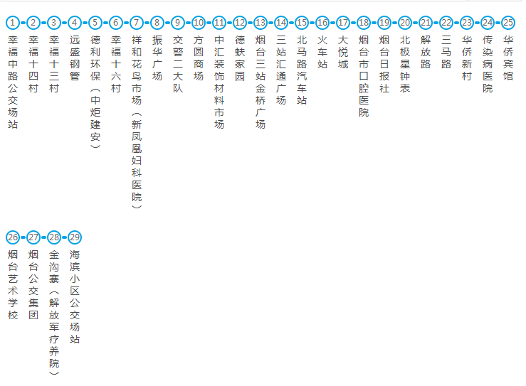 煙臺公交8路