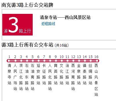 南充公交遊3路