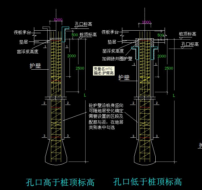 樁間土