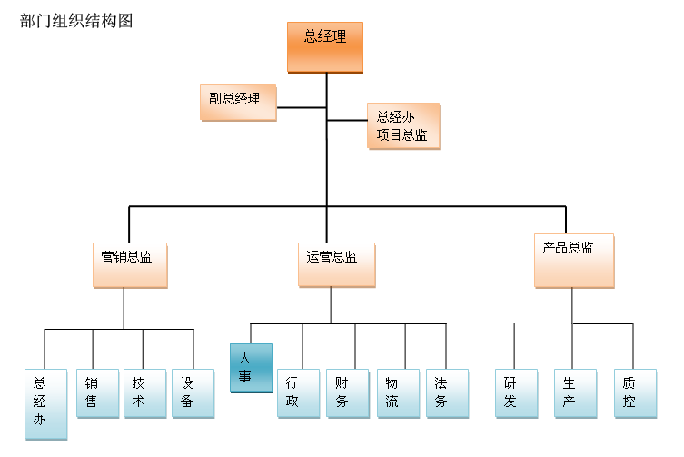 廣州市康潤生物製品開發有限公司