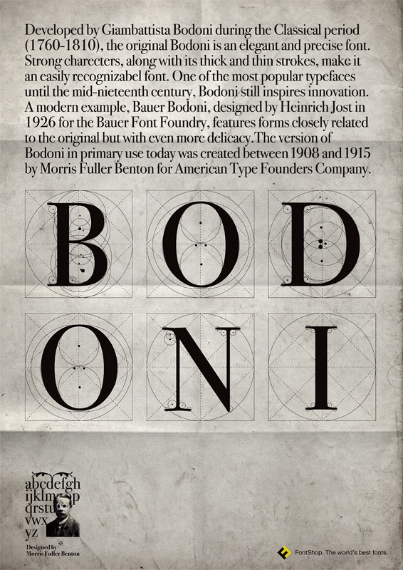 Bodoni