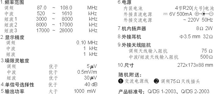 BCL-3000