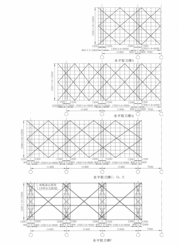 大跨度乾煤棚曲面鋼網架安裝用移動腳手架施工工法