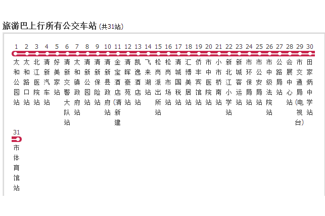 清遠旅遊巴