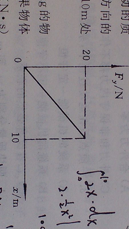 變質量質點