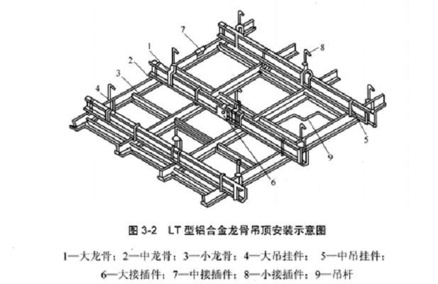 跌落線