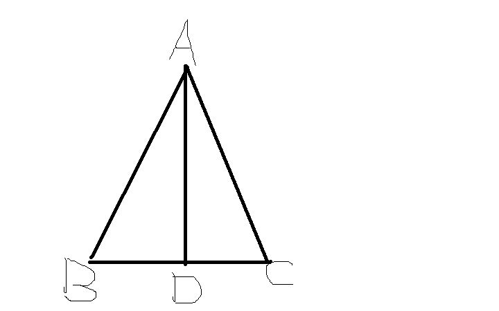 △(希臘字母)