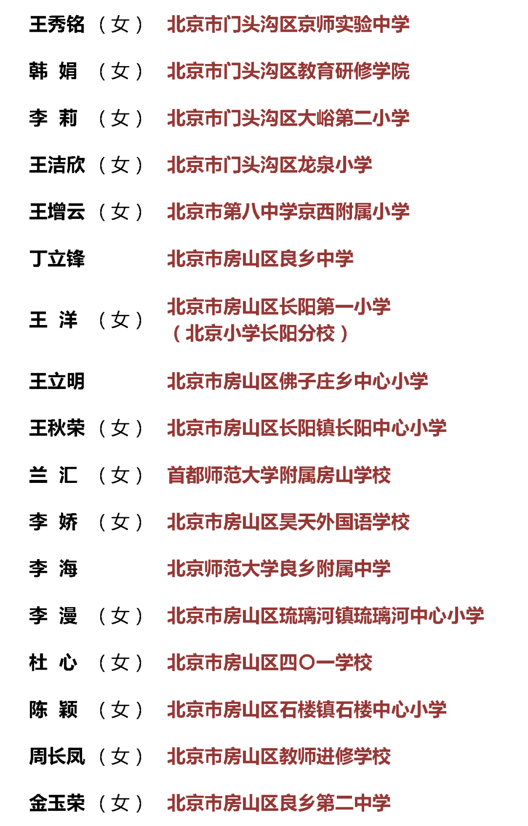 北京市優秀教育工作者