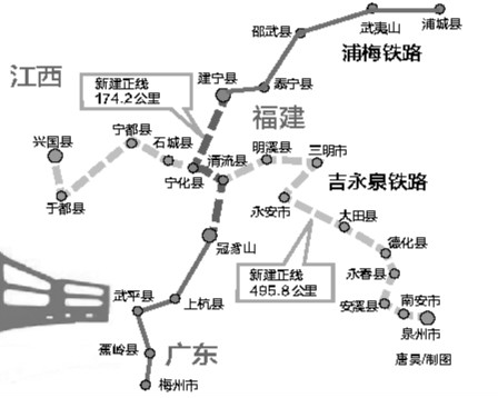 浦建龍梅鐵路