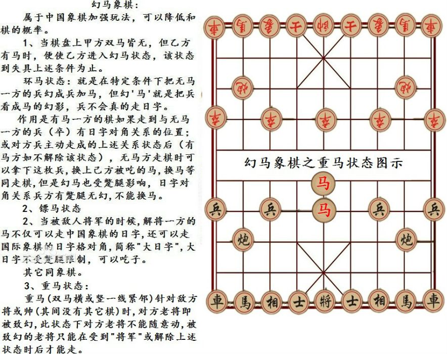 幻馬象棋