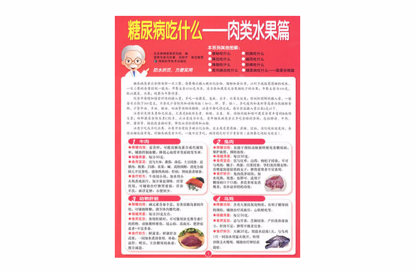 糖尿病吃什麼：肉類水果篇