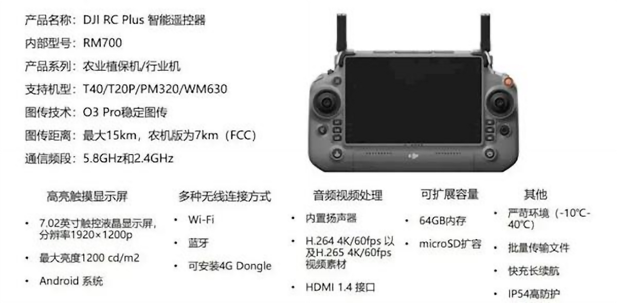 大疆 RC Plus