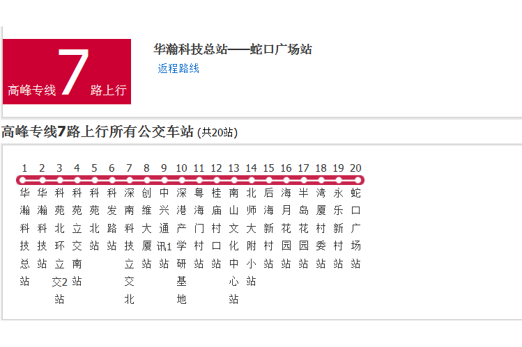 深圳公交高峰專線7路