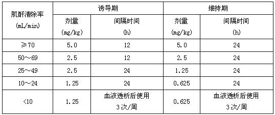 注射用更昔洛韋鈉