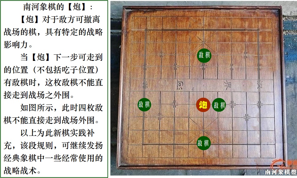 南河象棋