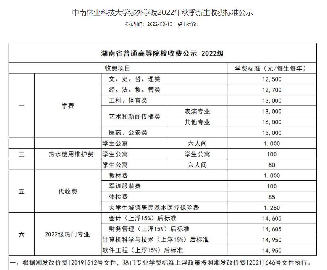 中南林業科技大學涉外學院