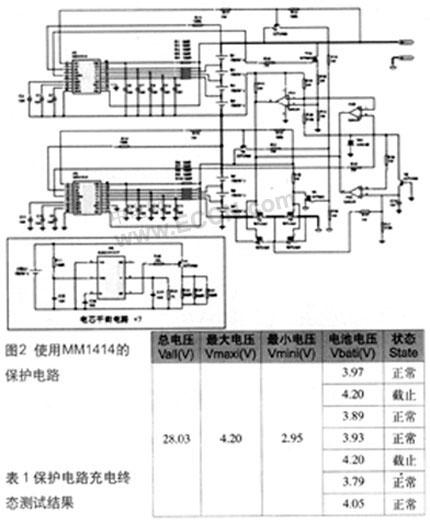 電池均衡效應