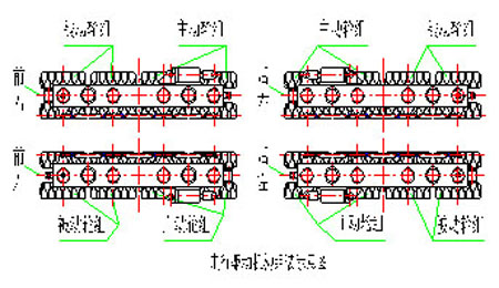 架橋機