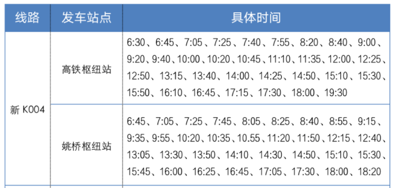 新K004發車時刻表