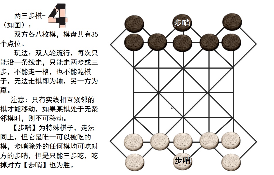 兩三步棋