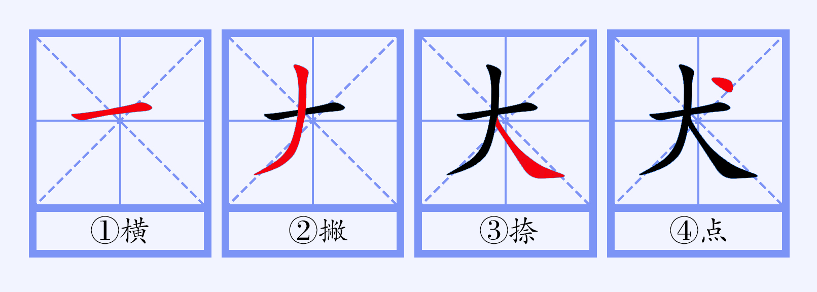 犬(漢語文字)