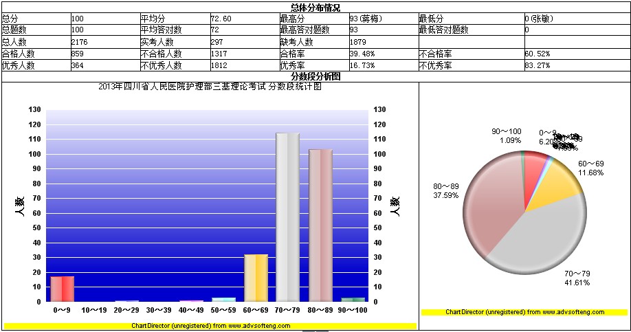 廣州市炬海軟體有限公司