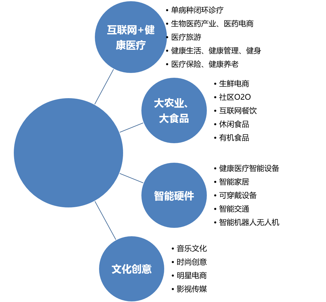 火柴盒創客街區