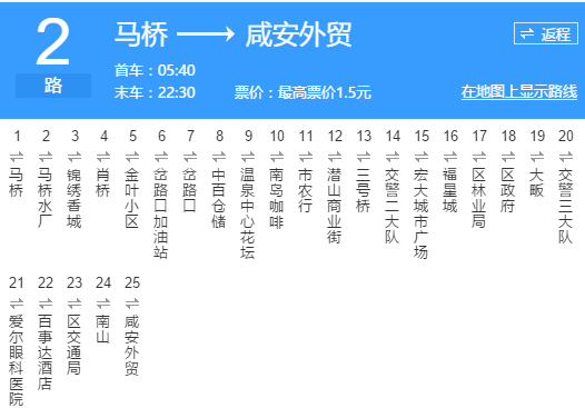 鹹寧公交2路