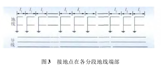 輸電線路架空地線節能接地技術