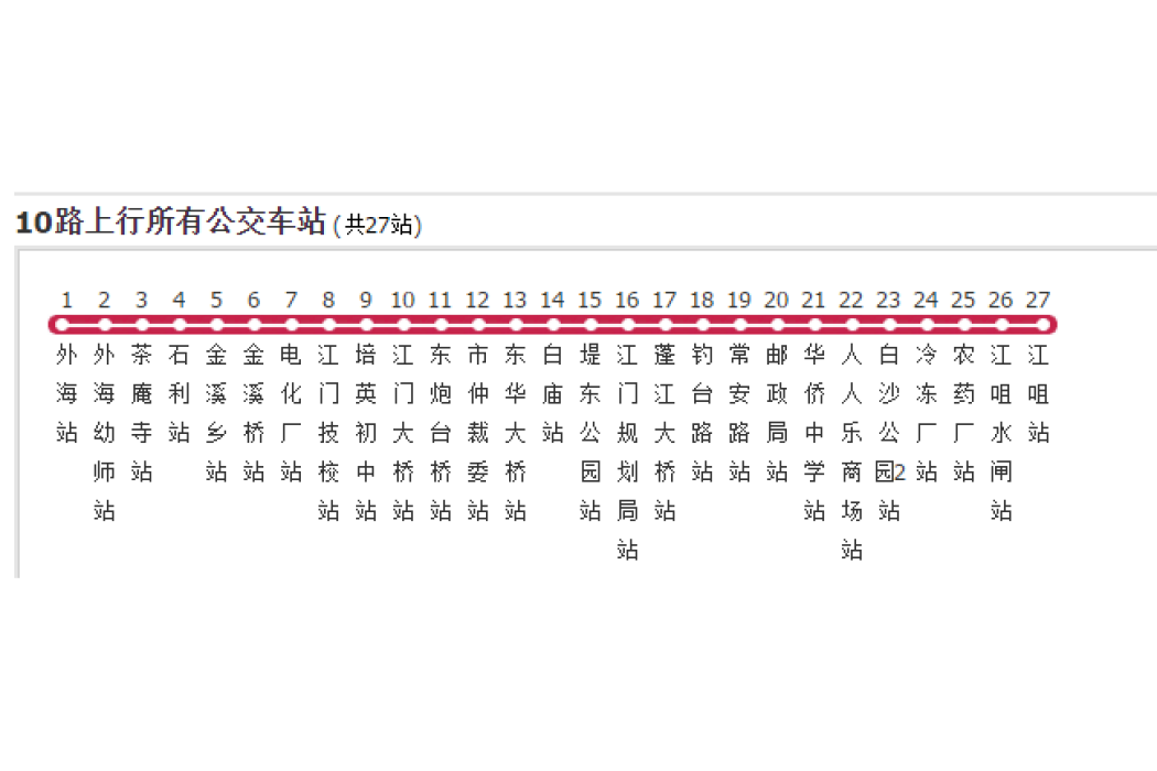 江門公交10路