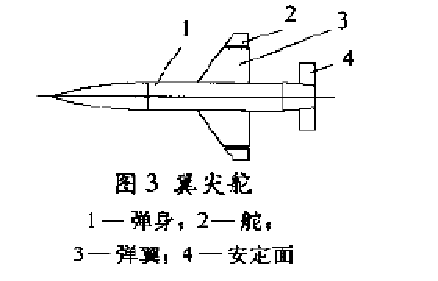 圖3